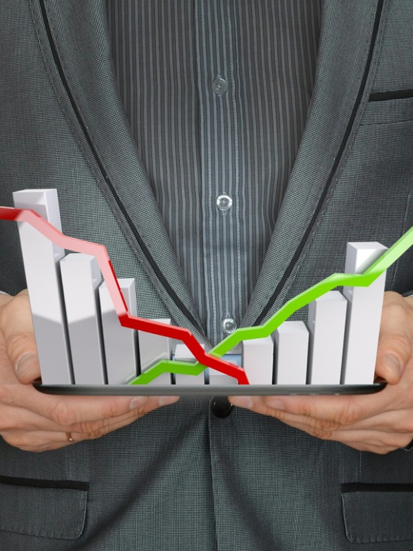 Financial Market Trends Report